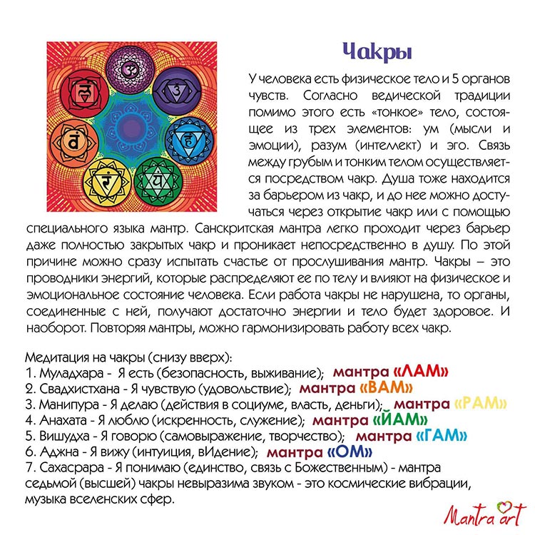 Картина по номерам «Чакры» — картинка 4