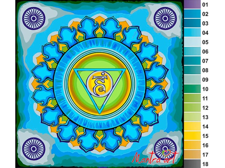 Картина по номерам «Чакра Вишудха» — картинка 2