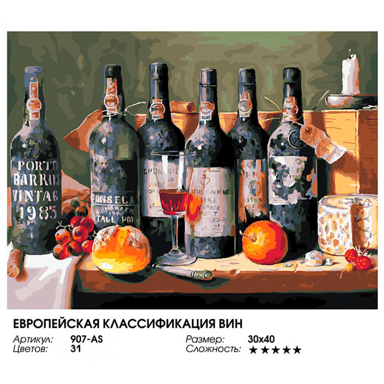 Картина по номерам «Европейская классификация вин» — картинка 2
