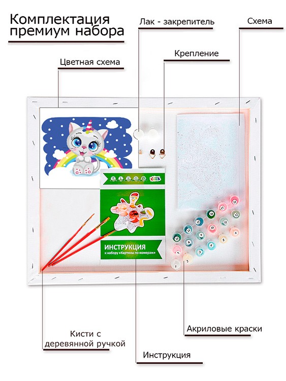 Картина по номерам «Радужный котенок» — картинка 3