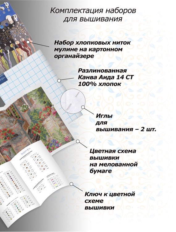 Набор для вышивания «Поздний ужин» — картинка 5