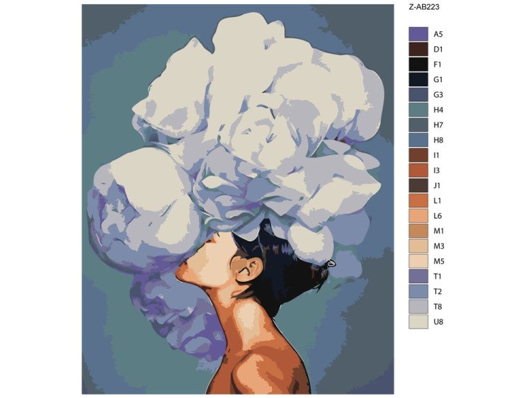 Картина по номерам «Цветочная голова» — картинка 2