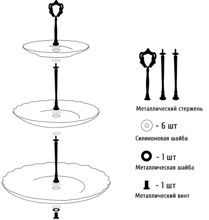 Фурнитура для фруктовницы Ажурная золотая — картинка 2