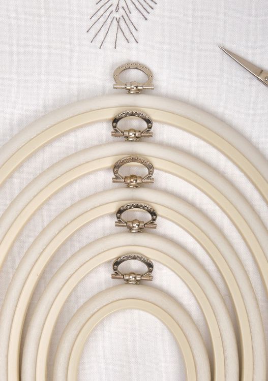 Пяльцы-рамка каучуковые овальные диаметр 155х190 мм, h=10, Nurge — картинка 3