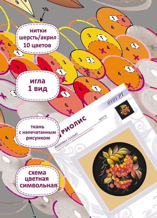 Набор для вышивания «Рябинушка» — картинка 3