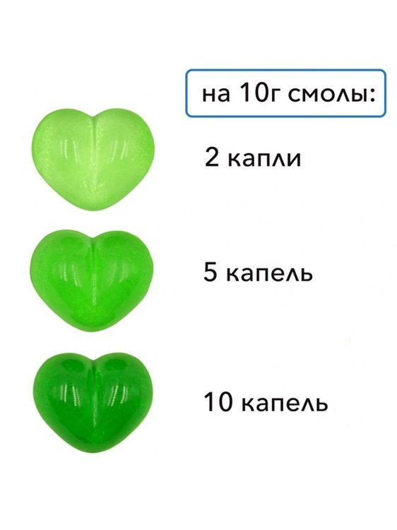 Прозрачный тонер для эпоксидной смолы Перидот, 10 мл — картинка 2