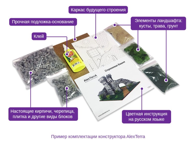 Конструктор из кирпичиков «Сторожевая башня» (со светом) — картинка 7