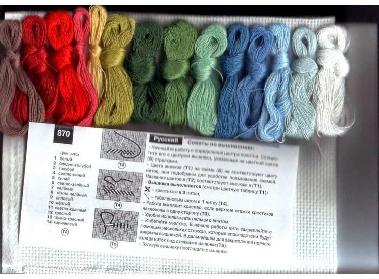 Набор для вышивания «Клубника» — картинка 4