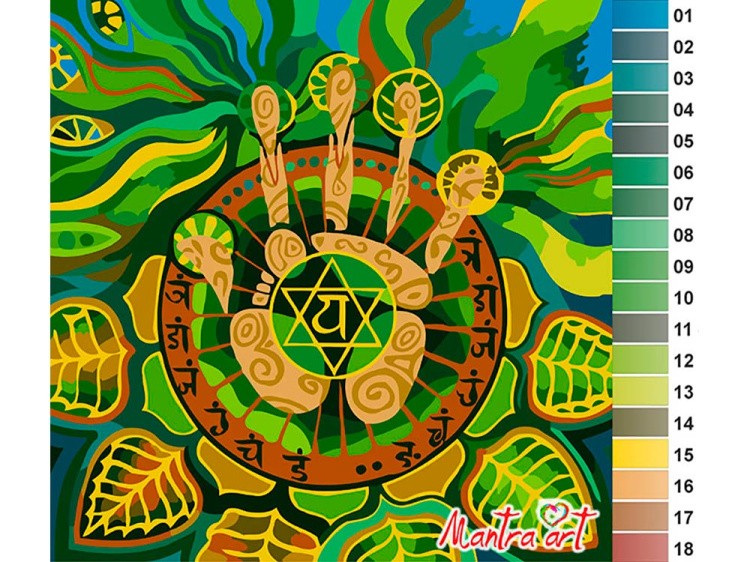 Картина по номерам «Открытие сердца» — картинка 2