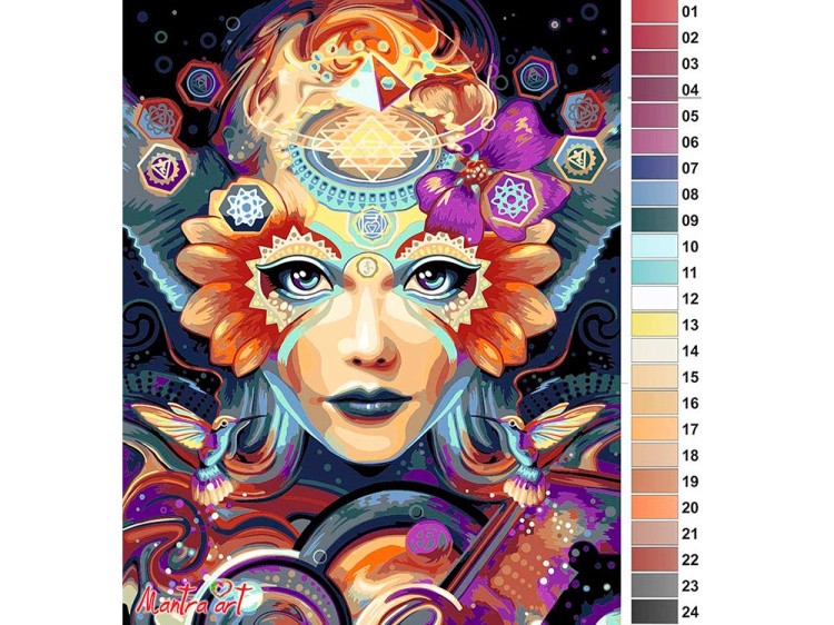 Картина по номерам «Осознанность» — картинка 2