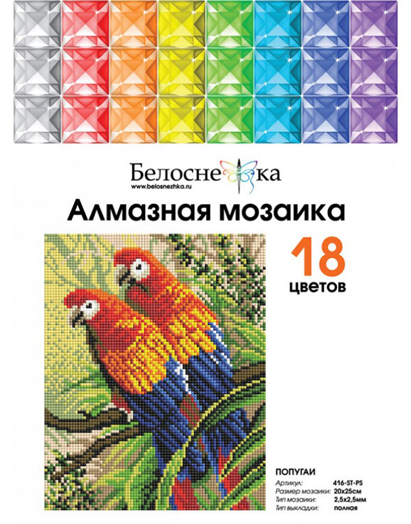 Алмазная вышивка «Попугаи» — картинка 4