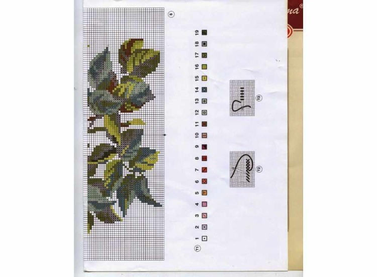 Набор для вышивания «Садовые розы» — картинка 3