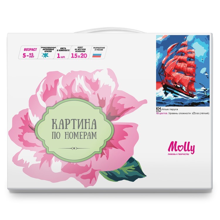 Картина по номерам «Алые паруса» — картинка 3