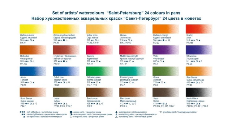 Краски акварельные художественные «Санкт-Петербург», 24 цв., кювета 2,5 мл, Невская палитра — картинка 4