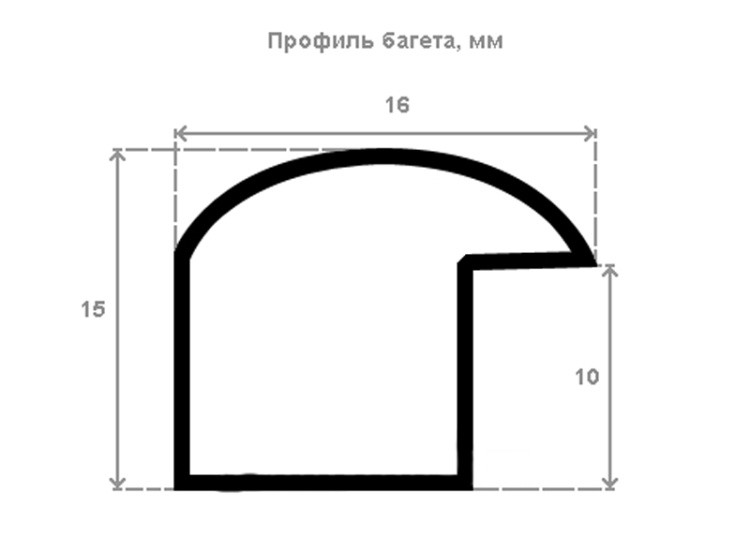 Ламинированная рамка без стекла для триптихов — картинка 2