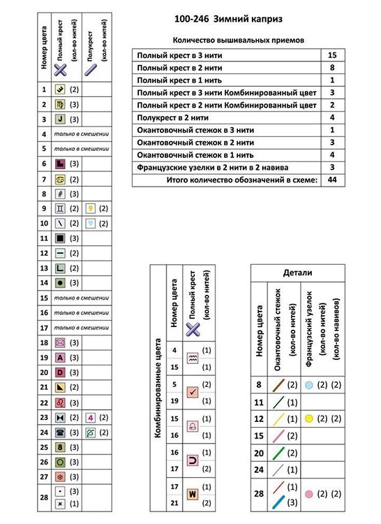 Набор для вышивания «Зимний каприз» — картинка 10