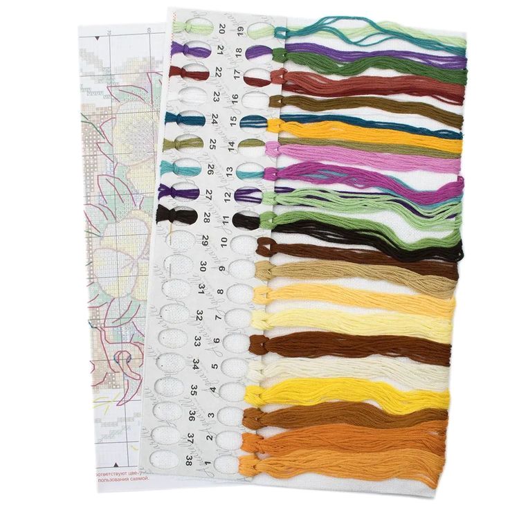 Набор для вышивания «Цветочная легкость» — картинка 4