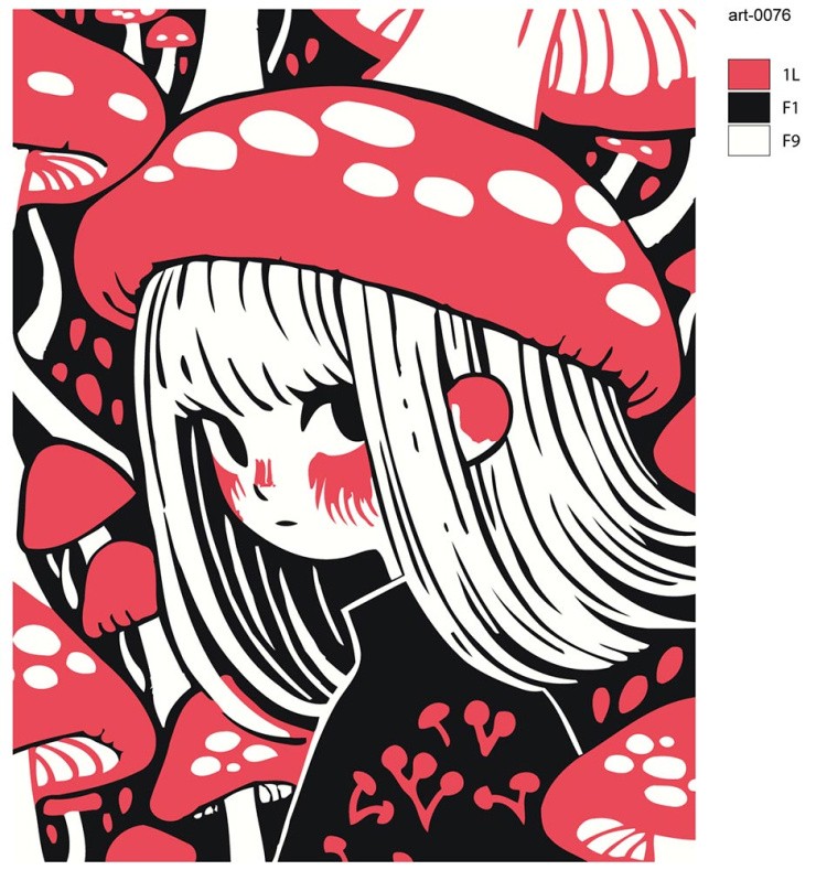 Картина по номерам «Девочка и грибы мухоморы арт 40x50» — картинка 2