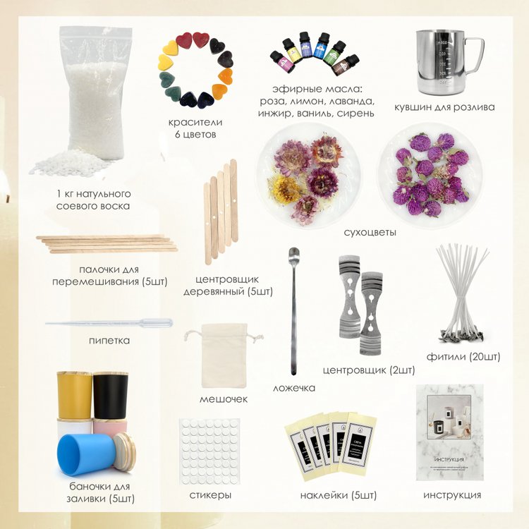 Набор для аромасвечей Premium — картинка 2