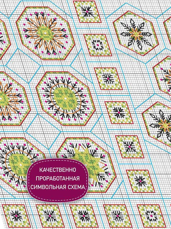 Набор для вышивания «Шар. Зимние узоры» — картинка 4