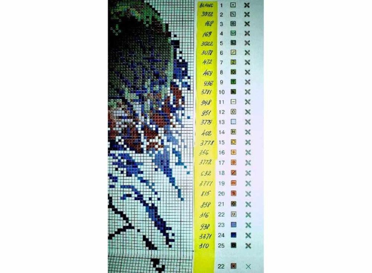 Набор для вышивания «Полночь» — картинка 6