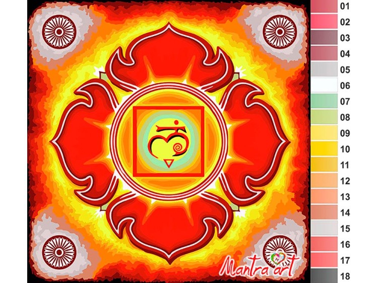 Картина по номерам «Чакра Муладхара» — картинка 2