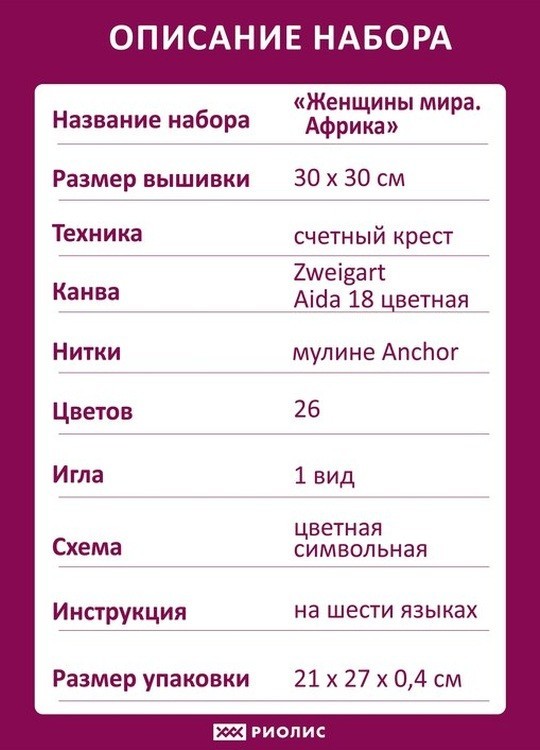 Набор для вышивания «Женщины мира. Африка» — картинка 5