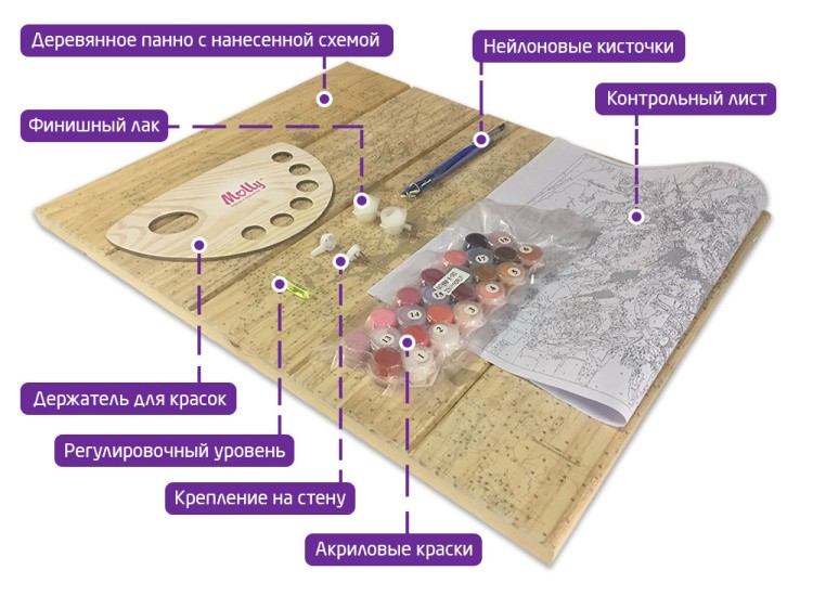 Картина по номерам по дереву Molly «Царские пионы» — картинка 3