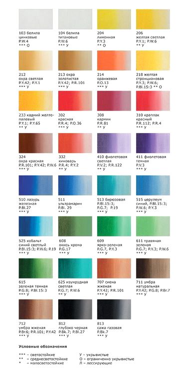 Краска гуашь «Gallery», художественная группа 2,  40 мл,  6 шт., цвет: 513 бирюзовый (turquoise blue), Vista-Artista — картинка 3