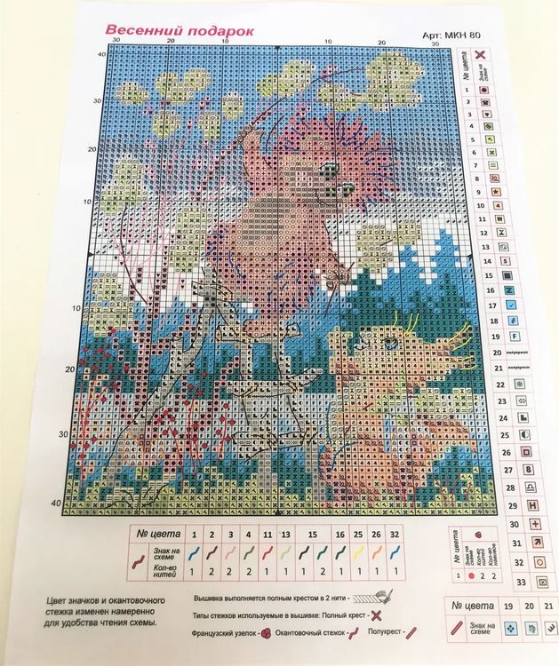 Набор для вышивания «Весенний подарок» — картинка 4