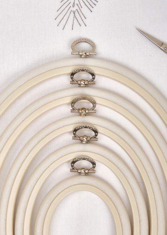 Пяльцы-рамка каучуковые овальные диаметр 220х270 мм, h=10, Nurge — картинка 3