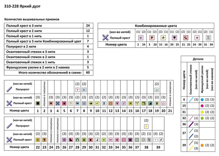 Набор для вышивания «Яркий дуэт» — картинка 12