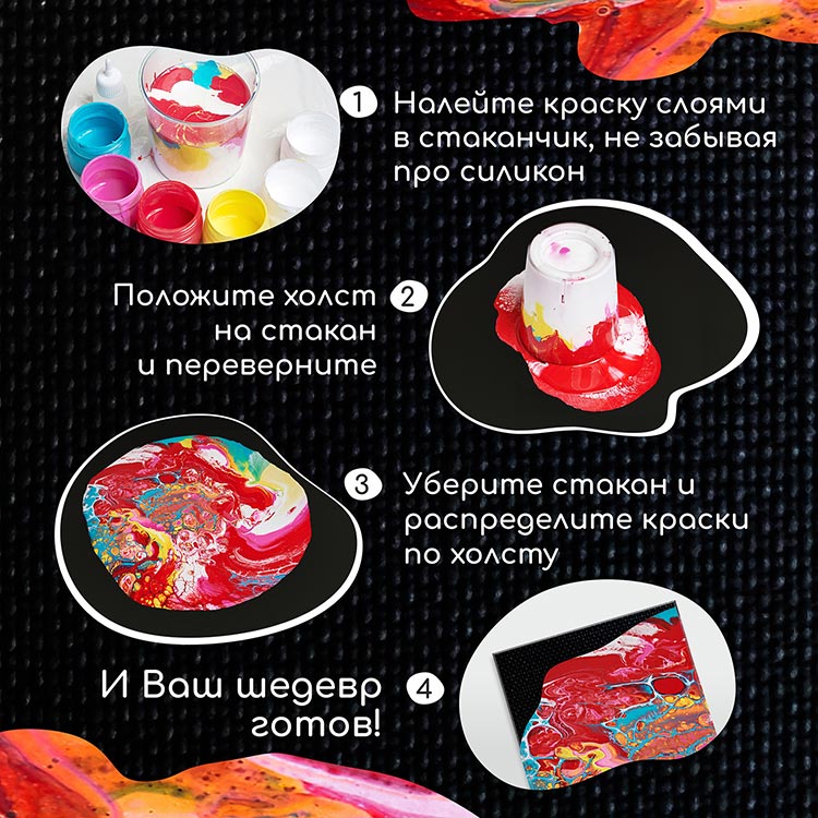 Набор для рисования жидким акрилом Флюид Арт Большой взрыв — картинка 3