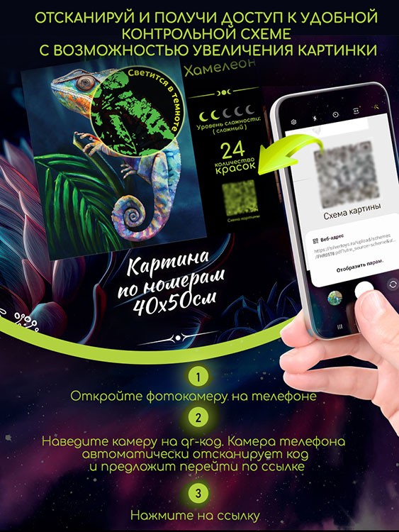 Картина по номерам со светящейся краской «Пушкин. Дивный гений» — картинка 8