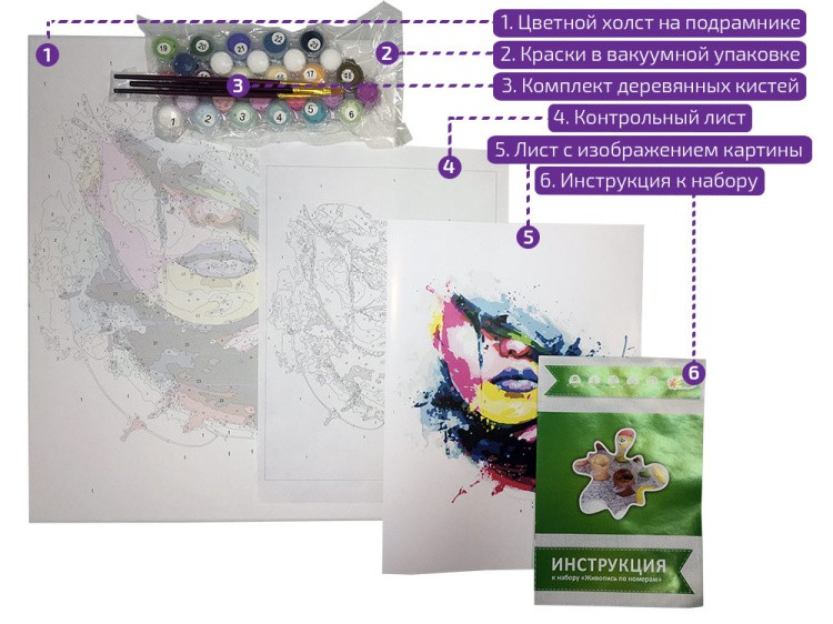 Картина по номерам «Куколка» — картинка 5