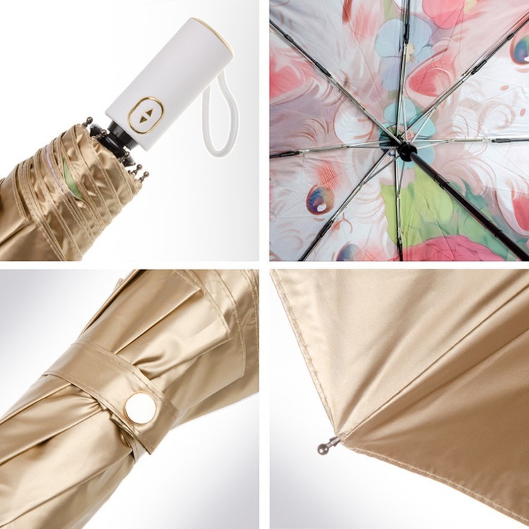 Зонт двусторонний Няшные киски, складной, 8 спиц, автомат — картинка 2