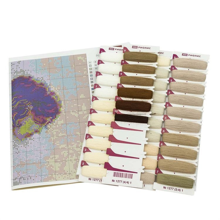 Набор для вышивания «Старая фотография. Письмо» — картинка 3