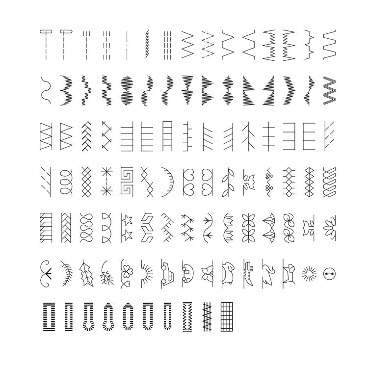 Швейная бытовая машина Luxio, Micron — картинка 3