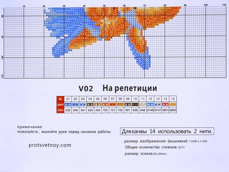 Набор для вышивания «На репетиции» — картинка 3