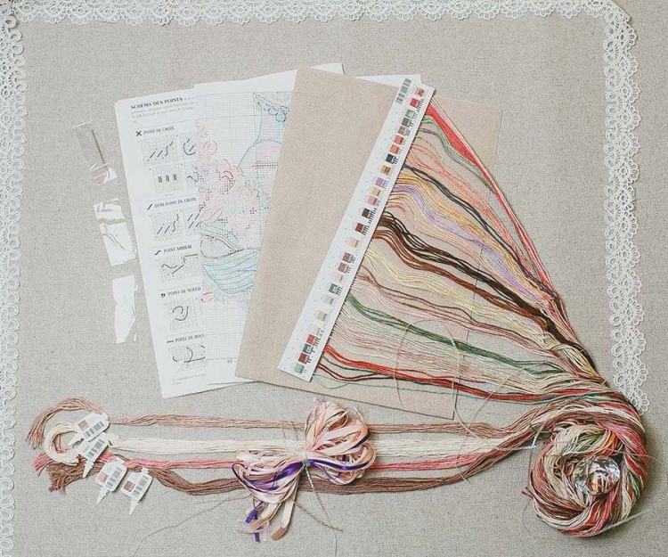 Набор для вышивания «Викторианская элегантность» — картинка 4