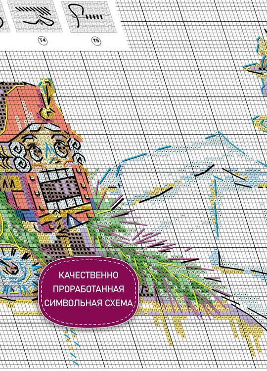 Набор для вышивания «Чайковский» — картинка 4