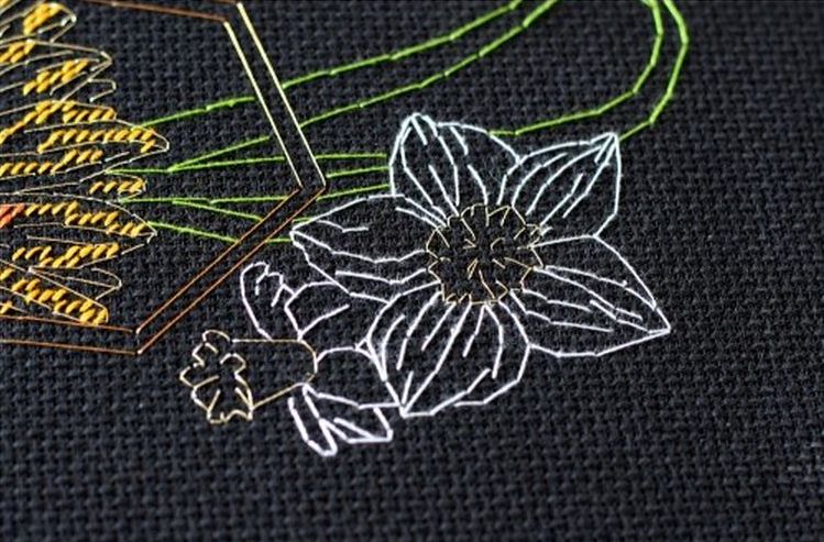 Набор для вышивки крестом «Солнечная весна» — картинка 4