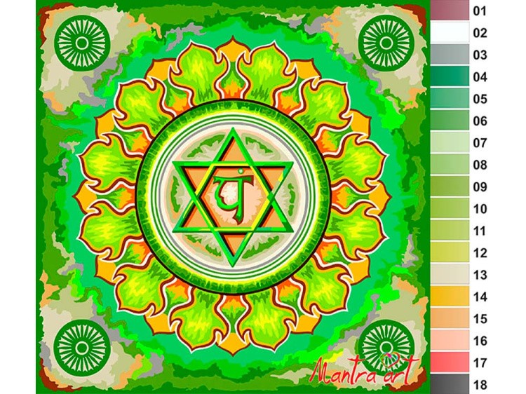 Картина по номерам «Чакра Анахата» — картинка 2