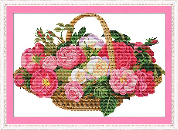 Набор для вышивания «Розы в корзинке»