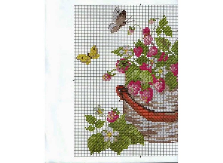 Набор для вышивания «Туесок с земляникой» — картинка 2