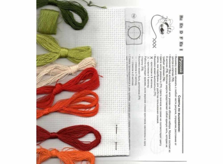 Набор для вышивания «Сладкая ягода» — картинка 3