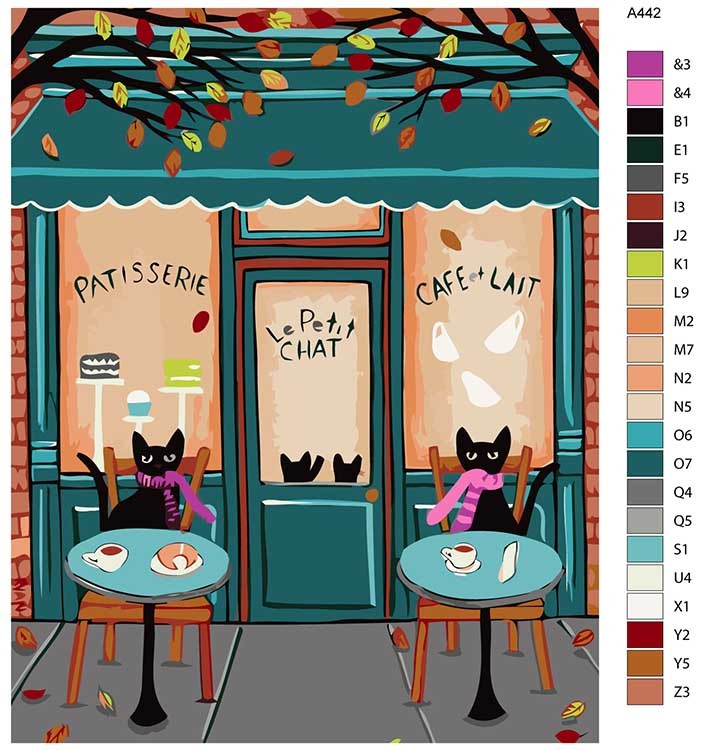 Картина по номерам «Кошки в кафе» — картинка 2