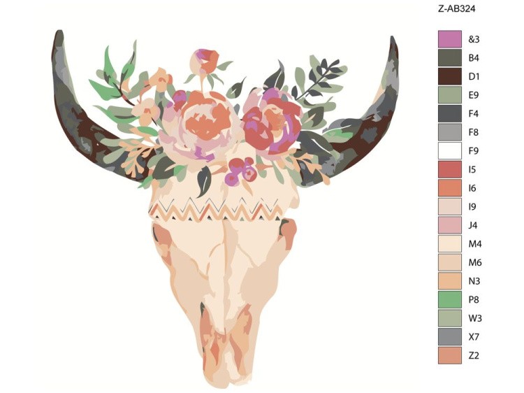 Картина по номерам «Череп» — картинка 2