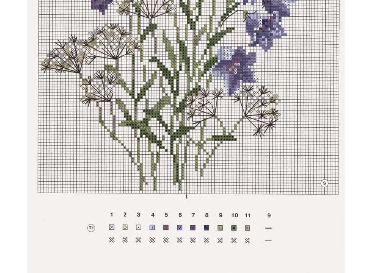 Набор для вышивания «Синие колокольчики на льне» — картинка 3