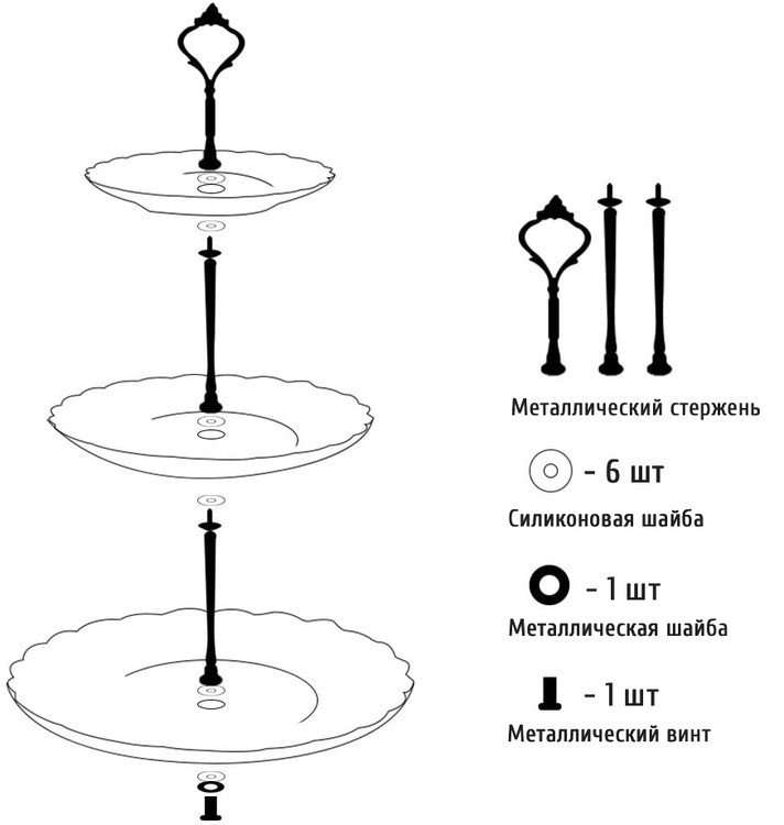 Фурнитура для фруктовницы Корона золотая — картинка 4